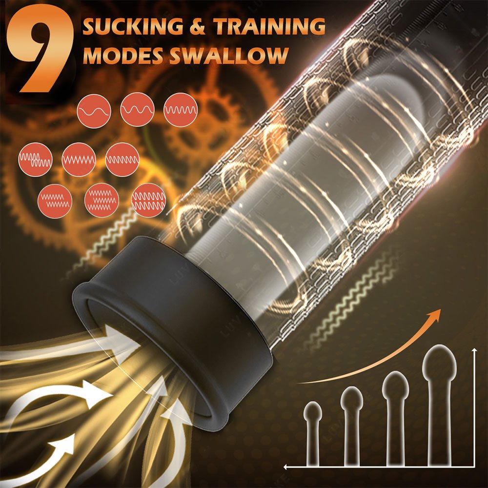 Automatic Penis Pump Male Enlargement Trainer Penis Vacuum Pump Sex Toy 9-Level Suction Male Masturbator Sex Toy Suitable for Men over 18 Years Old